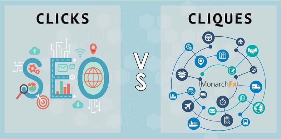 Clicks vs Cliques